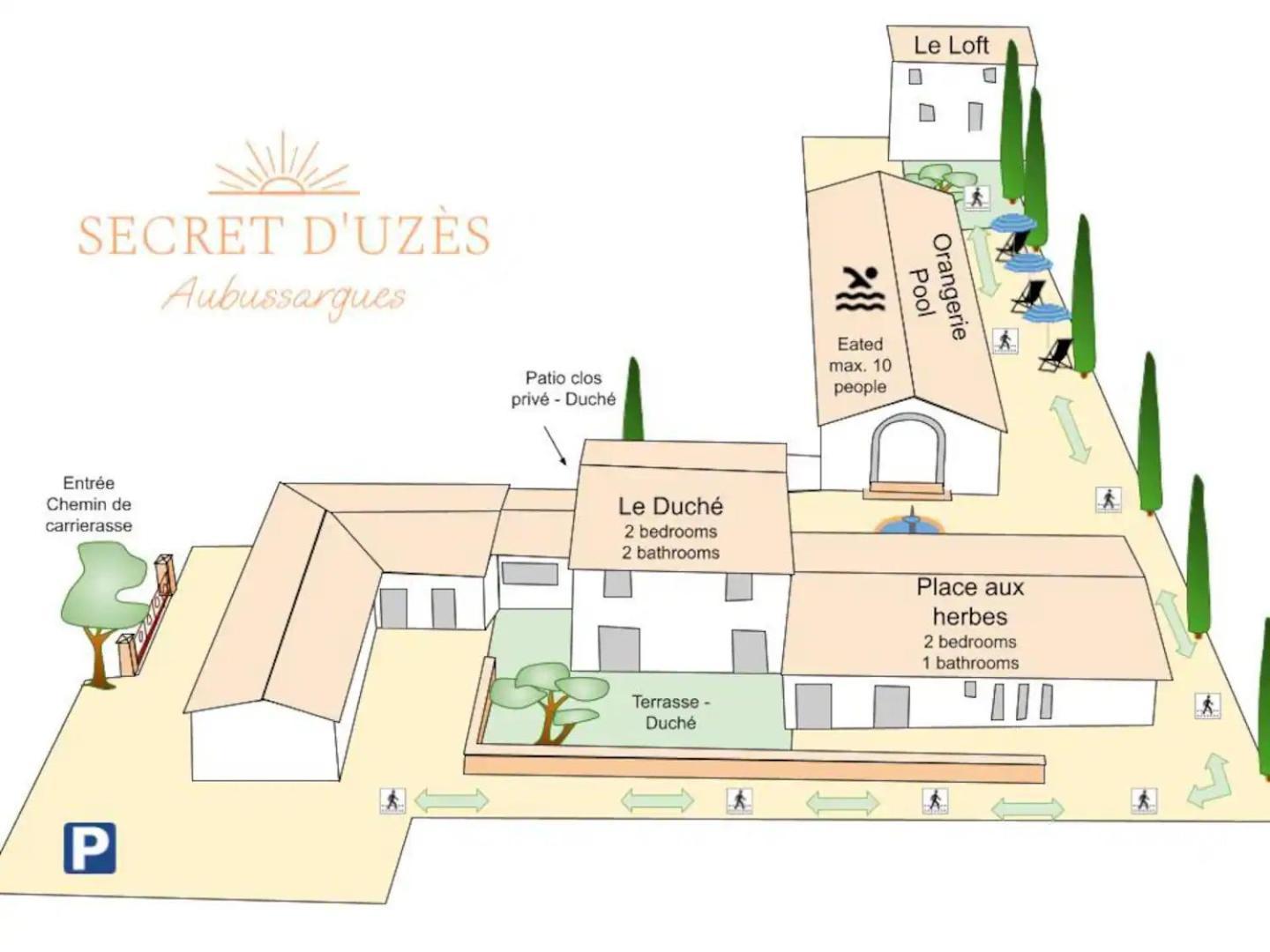 Secret D'Uzes - Le Loft - Avec Piscine Chauffee Lejlighedshotel Eksteriør billede